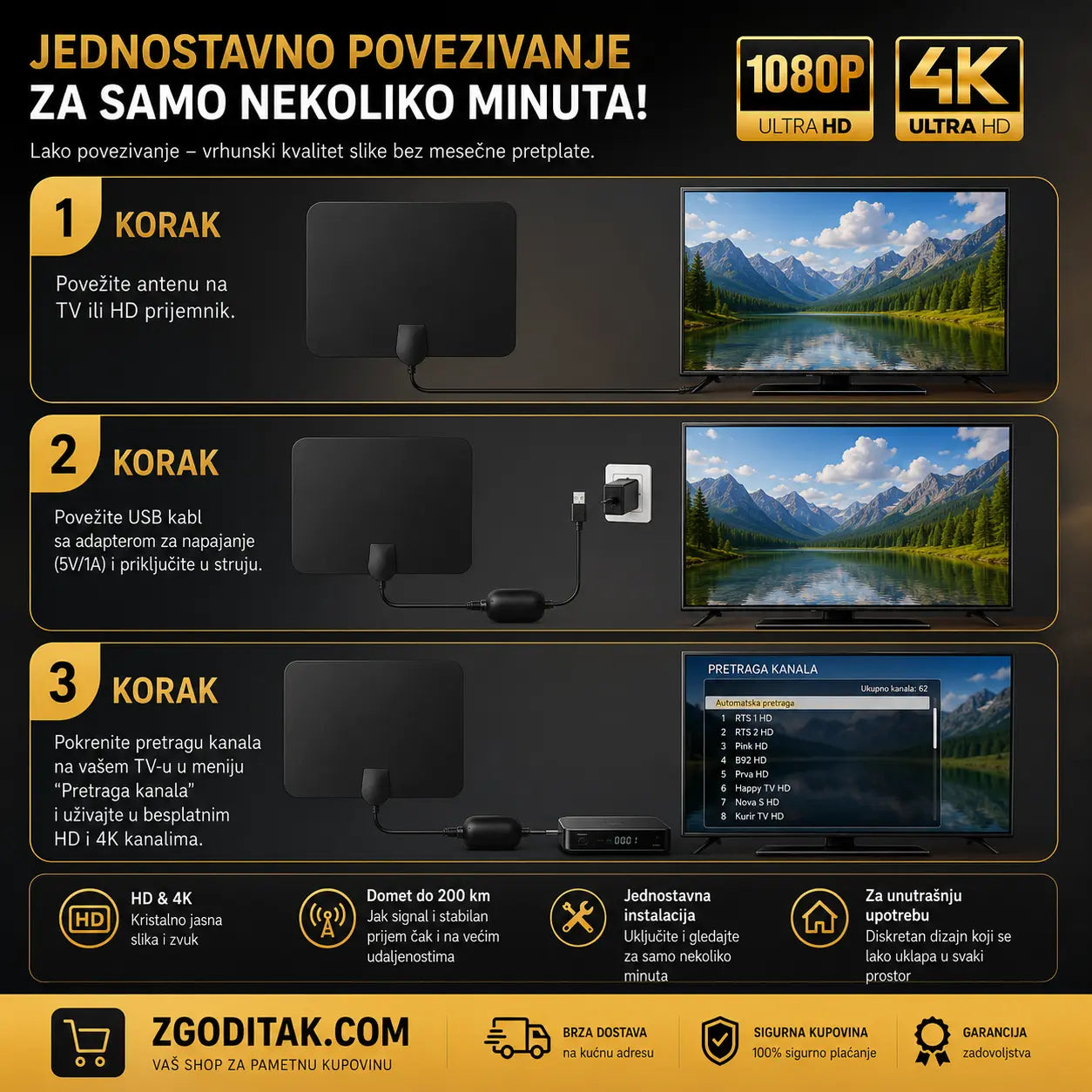 Ultra HD sobna antena velikog dometa | Full HD, 4K